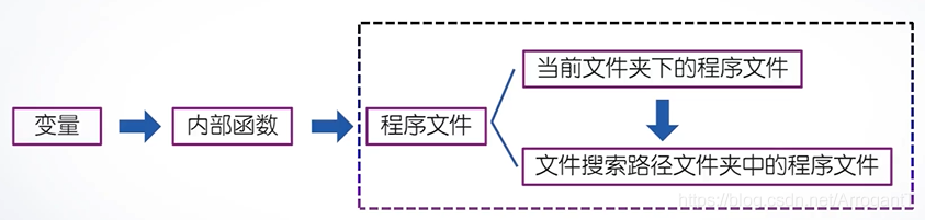 2b3e7b921fcf926a802197b52432665e.png